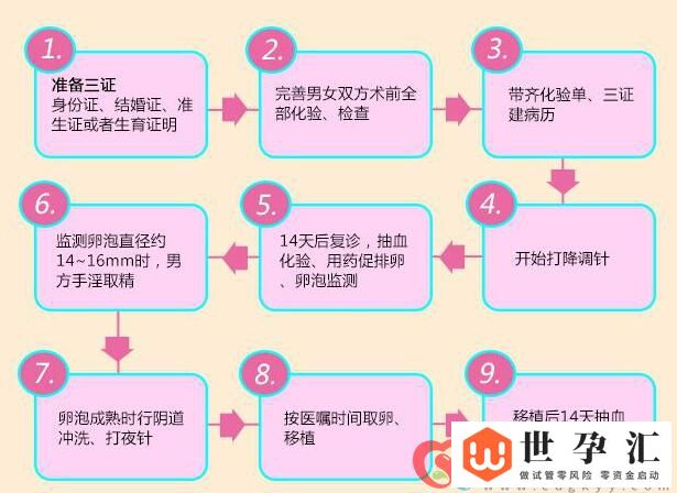 北京大学第三医院(图2)